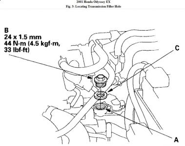 https://images.2carpros.com/forum/automotive_pictures/192750_TransfillerHole01OdysseyFig03_1.jpg