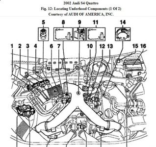 https://images.2carpros.com/forum/automotive_pictures/192750_Underhood_component02S4QuattroFig12_1.jpg