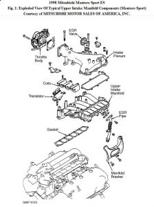 https://images.2carpros.com/forum/automotive_pictures/192750_UpperIntakeManifold98MonteroSportsFig01_1.jpg
