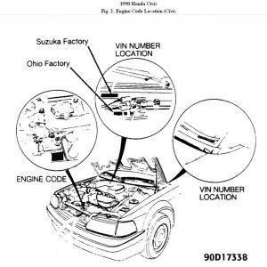 https://images.2carpros.com/forum/automotive_pictures/192750_VIN90CivicFig02_1.jpg