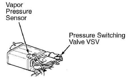 https://images.2carpros.com/forum/automotive_pictures/192750_VSV00Camry_1.jpg