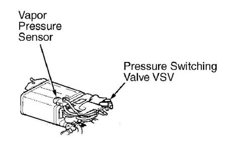 https://images.2carpros.com/forum/automotive_pictures/192750_VSV_1.jpg