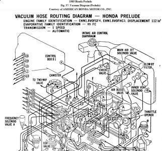 https://images.2carpros.com/forum/automotive_pictures/192750_Vacumn85PreludeFig37a_1.jpg