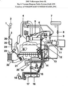 https://images.2carpros.com/forum/automotive_pictures/192750_VacumnDiagram01JettaFig06a_1.jpg