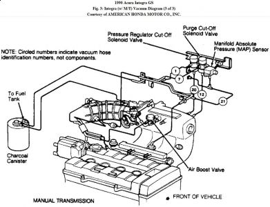 https://images.2carpros.com/forum/automotive_pictures/192750_VacuumDiagram90IntegraFig03_1.jpg