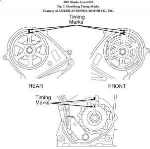 https://images.2carpros.com/forum/automotive_pictures/192750_ValveAdjustment01Accord6cylFig02_1.jpg