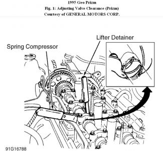 https://images.2carpros.com/forum/automotive_pictures/192750_ValveClearance95Prizm16Fig01_1.jpg