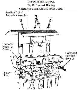 https://images.2carpros.com/forum/automotive_pictures/192750_ValveCover99Alero_1.jpg