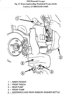 https://images.2carpros.com/forum/automotive_pictures/192750_WindshieldWasher00VoyagerFig15_1.jpg