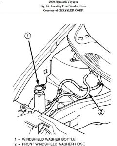 https://images.2carpros.com/forum/automotive_pictures/192750_WindshieldWasher00VoyagerFig16_1.jpg