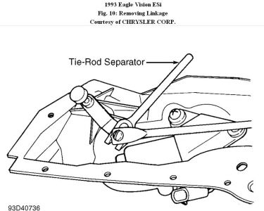 https://images.2carpros.com/forum/automotive_pictures/192750_WiperLinkage93VisionFig10_1.jpg