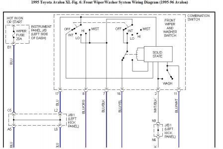 https://images.2carpros.com/forum/automotive_pictures/192750_WiperWiring95Avalon01_1.jpg