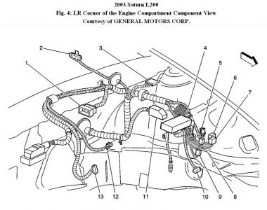 https://images.2carpros.com/forum/automotive_pictures/192750_WireConnectors03SaturnL200Fig04_1.jpg