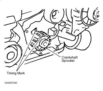 https://images.2carpros.com/forum/automotive_pictures/198357_Grafic_3_100.jpg