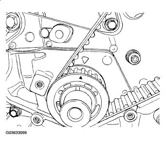 https://images.2carpros.com/forum/automotive_pictures/198357_Grafic_3_101.jpg
