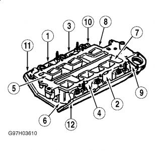 https://images.2carpros.com/forum/automotive_pictures/198357_Grafic_3_108.jpg