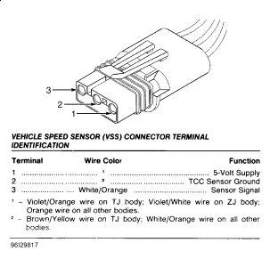 https://images.2carpros.com/forum/automotive_pictures/198357_Grafic_3_111.jpg