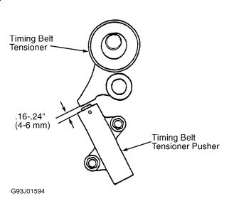 https://images.2carpros.com/forum/automotive_pictures/198357_Grafic_3_121.jpg