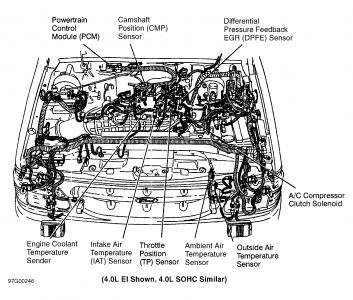 https://images.2carpros.com/forum/automotive_pictures/198357_Grafic_3_125.jpg