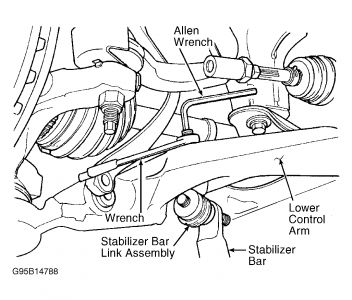 https://images.2carpros.com/forum/automotive_pictures/198357_Grafic_3_137.jpg