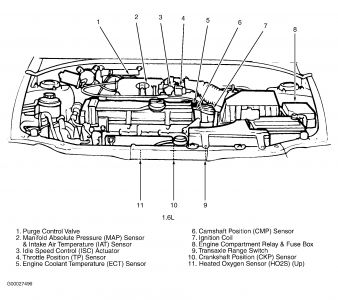 https://images.2carpros.com/forum/automotive_pictures/198357_Grafic_3_141.jpg