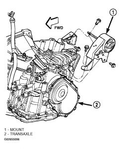 https://images.2carpros.com/forum/automotive_pictures/198357_Grafic_3_142.jpg