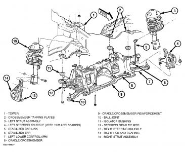 https://images.2carpros.com/forum/automotive_pictures/198357_Grafic_3_146.jpg