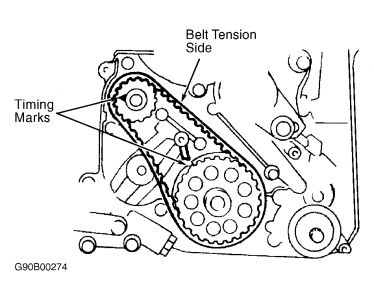 https://images.2carpros.com/forum/automotive_pictures/198357_Grafic_3_149.jpg