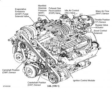https://images.2carpros.com/forum/automotive_pictures/198357_Grafic_3_15.jpg