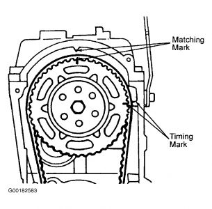 https://images.2carpros.com/forum/automotive_pictures/198357_Grafic_3_150.jpg