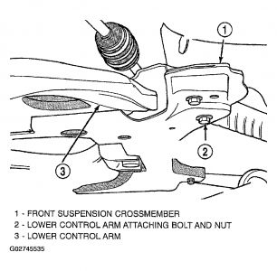 https://images.2carpros.com/forum/automotive_pictures/198357_Grafic_3_151.jpg