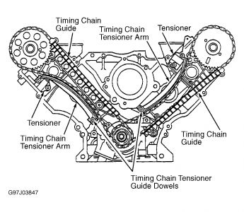 https://images.2carpros.com/forum/automotive_pictures/198357_Grafic_3_153.jpg