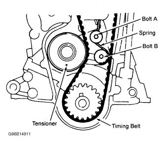 https://images.2carpros.com/forum/automotive_pictures/198357_Grafic_3_162.jpg