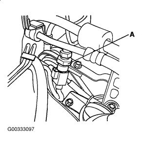 https://images.2carpros.com/forum/automotive_pictures/198357_Grafic_3_23.jpg