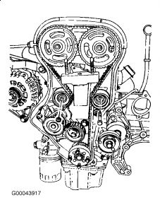https://images.2carpros.com/forum/automotive_pictures/198357_Grafic_3_31.jpg