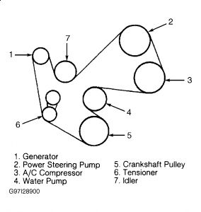 https://images.2carpros.com/forum/automotive_pictures/198357_Grafic_3_32.jpg