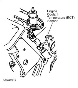 https://images.2carpros.com/forum/automotive_pictures/198357_Grafic_3_58.jpg