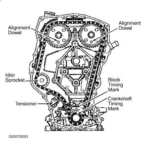 https://images.2carpros.com/forum/automotive_pictures/198357_Grafic_3_65.jpg