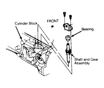 https://images.2carpros.com/forum/automotive_pictures/198357_Grafic_3_68.jpg