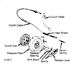 https://images.2carpros.com/forum/automotive_pictures/198357_Grafic_3_90.jpg