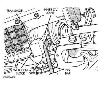 https://images.2carpros.com/forum/automotive_pictures/198357_Grafic_3_93.jpg