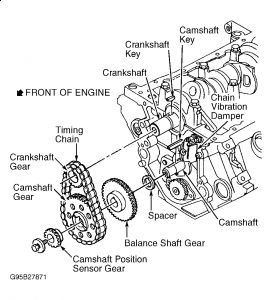 https://images.2carpros.com/forum/automotive_pictures/198357_Grafic_3_96.jpg