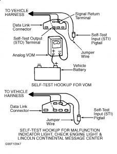 https://images.2carpros.com/forum/automotive_pictures/198357_Grafic_3_97.jpg