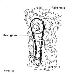 https://images.2carpros.com/forum/automotive_pictures/198357_Grafic_3_98.jpg