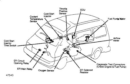https://images.2carpros.com/forum/automotive_pictures/198357_Grafic_4_16.jpg