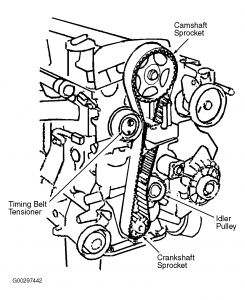 https://images.2carpros.com/forum/automotive_pictures/198357_Grafic_4_22.jpg