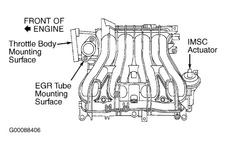 https://images.2carpros.com/forum/automotive_pictures/198357_Grafic_4_34.jpg