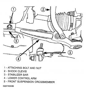 https://images.2carpros.com/forum/automotive_pictures/198357_Grafic_4_36.jpg
