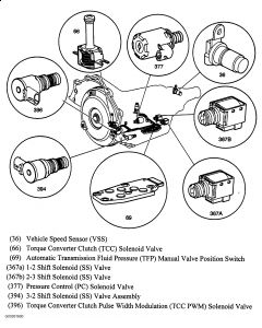 https://images.2carpros.com/forum/automotive_pictures/198357_Grafic_4_5.jpg