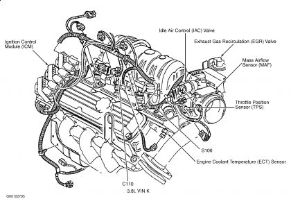 https://images.2carpros.com/forum/automotive_pictures/198357_Graphic_107.jpg